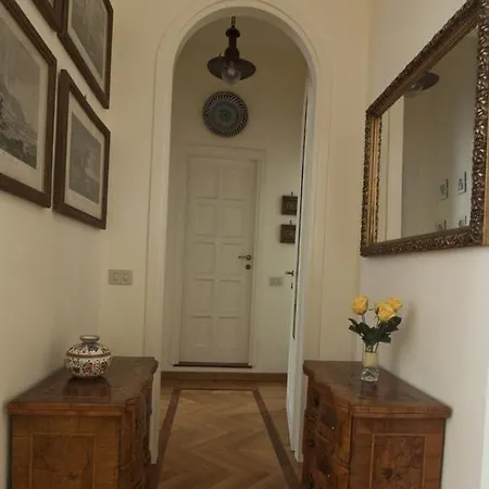 Italianway - Sofocle Apartment